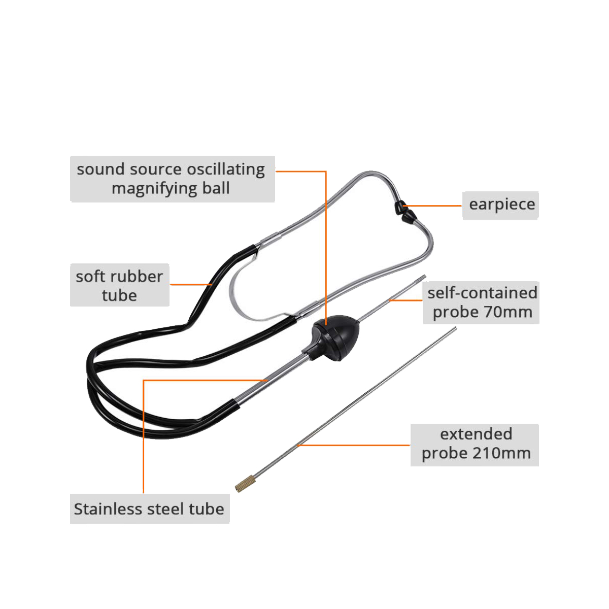 Stetoscopio Automobilistico, S - Car Workshop Tools And Equipment recensione e prezzo